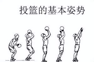 如何在篮球集训中加强投篮准度?——掌握两种高效训练方法